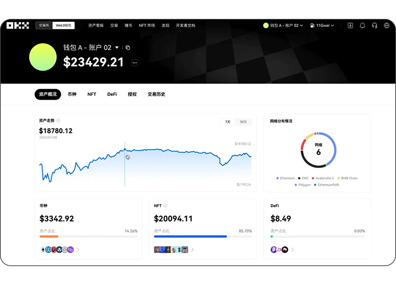 ceex交易所app官网页面展示